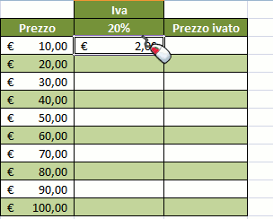 Excel Incolla Speciale Animazione