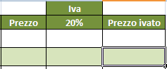 Excel aggiunta colonna Iva