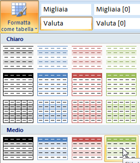 Excel pulsante formattazione tabella