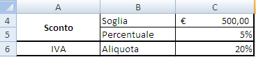 Excel Impostazioni Iva